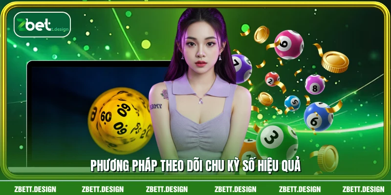 Phương pháp theo dõi chu kỳ số hiệu quả